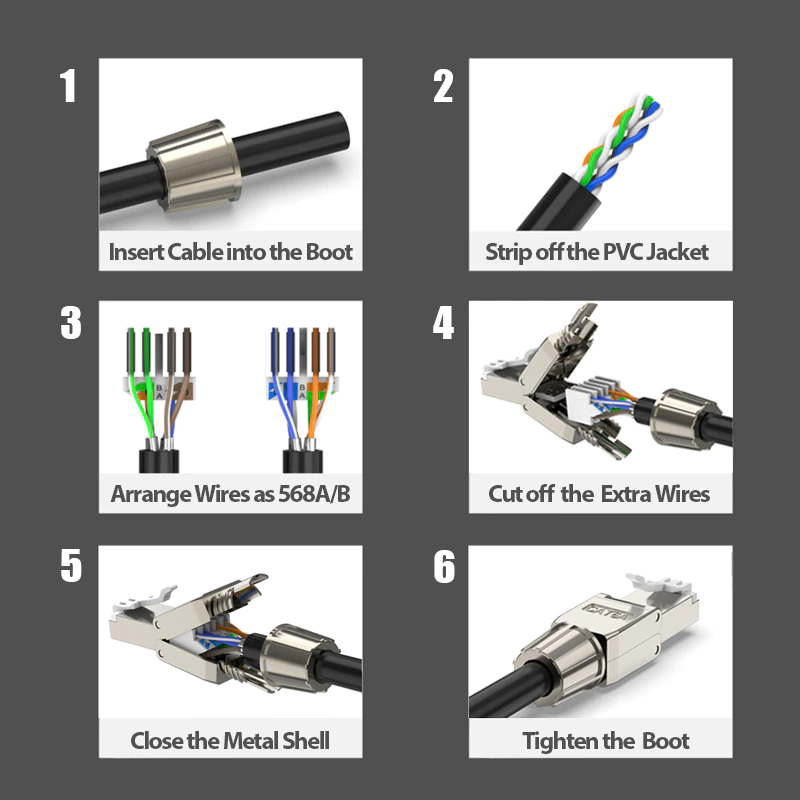 Hạt mạng, đầu bấm mạng CAT6A CAT7 CAT8 khồng dùng tool, kìm bấm